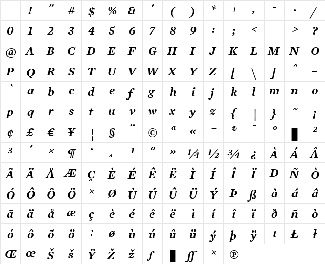 Mercury Text G2 SemiBold Italic Character Map