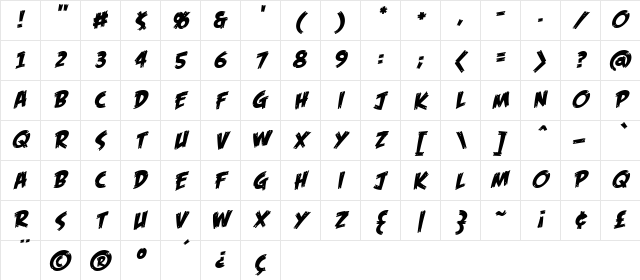 Feast of Flesh BB Italic Character Map