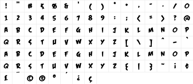 Feast of Flesh BB Regular Character Map Feast of Flesh BB Regular Character Map