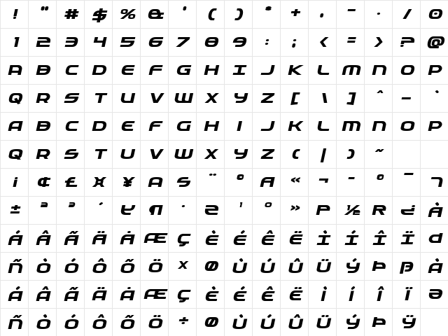 Federal Service Expanded Bold Italic Expanded Bold Italic Character Map