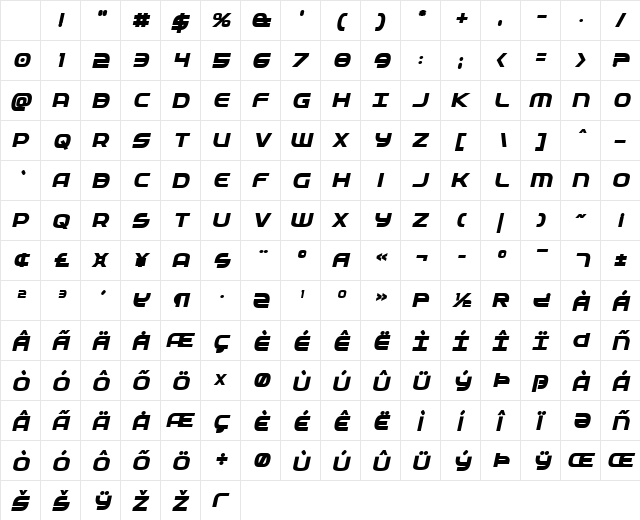 Federal Service ExtraBold Italic Character Map Federal Service ExtraBold Italic Character Map