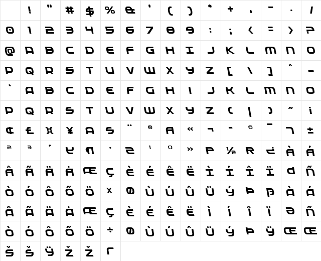 Federal Service Leftalic Italic Character Map