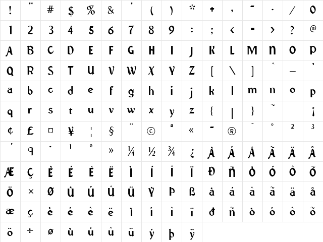 Federhozen Bold Character Map