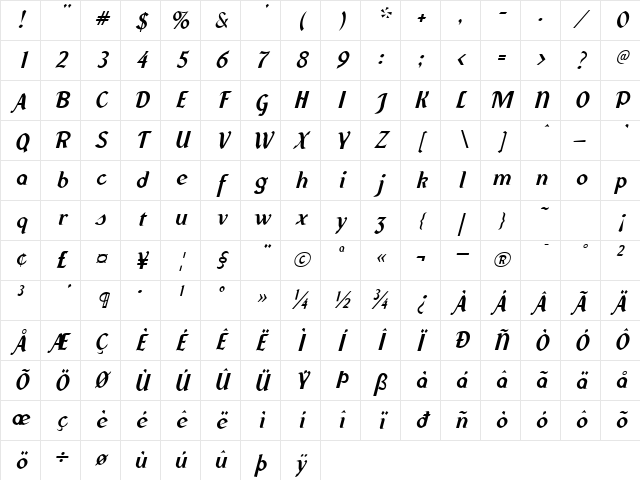 Federhozen BoldItalic Character Map