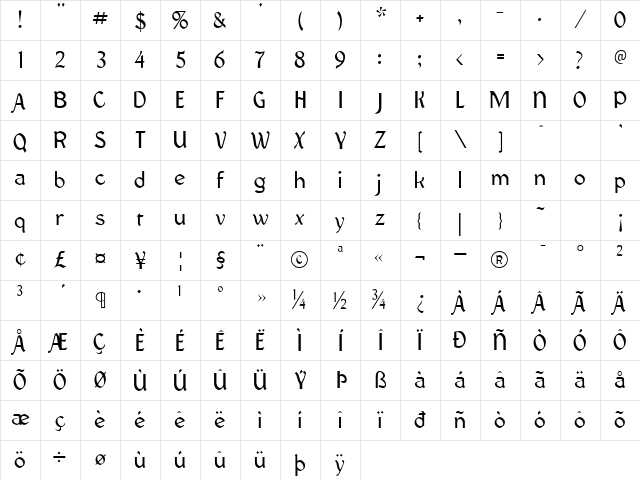 Federhozen Regular Character Map