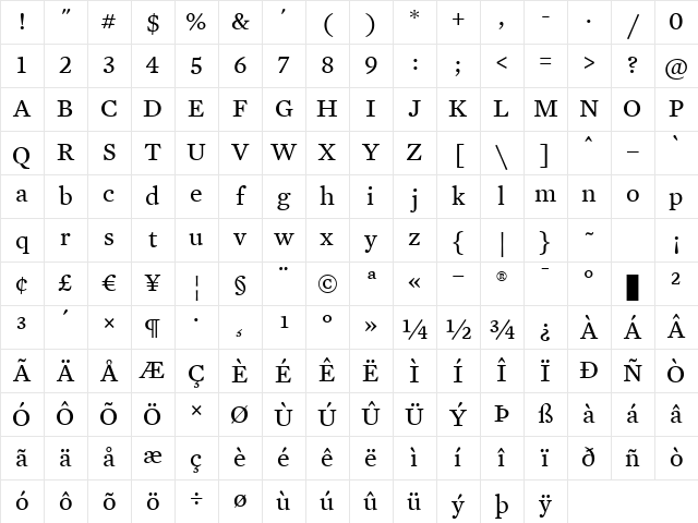 Mercury Text G3 Regular Character Map
