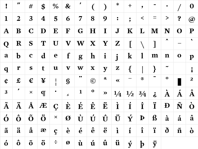 Mercury Text G3 SemiBold Character Map Mercury Text G3 SemiBold Character Map
