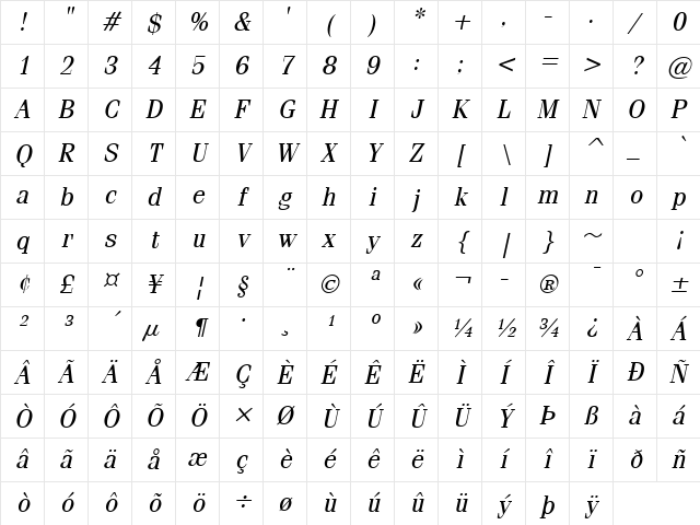 Feline Italic Character Map