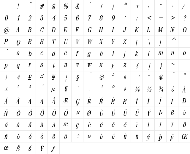 Feline-Condensed Italic Character Map Feline-Condensed Italic Character Map