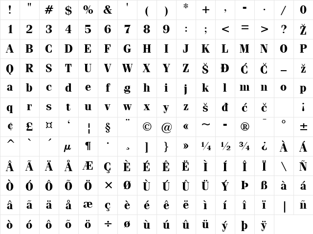 Fenice Bold Character Map Fenice Bold Character Map