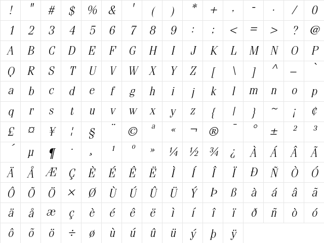 ITC Fenice Light Oblique Character Map