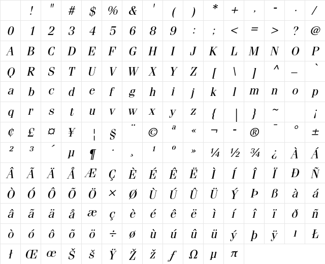 ITC Fenice Std Oblique Character Map ITC Fenice Std Oblique Character Map