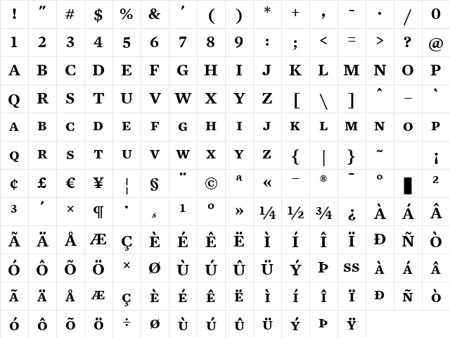 Mercury Text G4 SemiBold Character Map Mercury Text G4 SemiBold Character Map