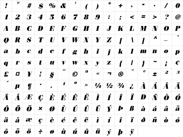 ITC Fenice Ultra Oblique Character Map