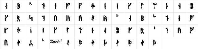 Fenrir Runic Regular Character Map Fenrir Runic Regular Character Map