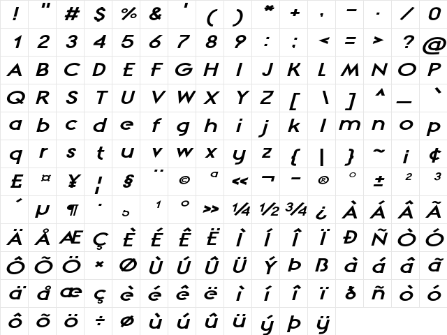 Feredon Expanded Italic Character Map Feredon Expanded Italic Character Map