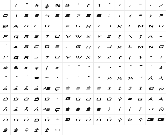 Ferret Face Expanded Italic Expanded Italic Character Map Ferret Face Expanded Italic Expanded Italic Character Map