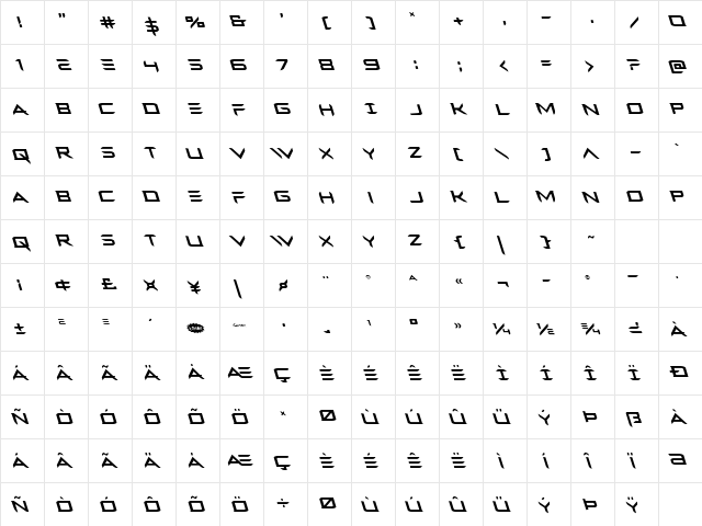 Ferret Face Leftalic Italic Character Map