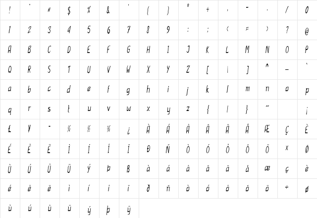 Ferris Extra-condensed Italic Character Map