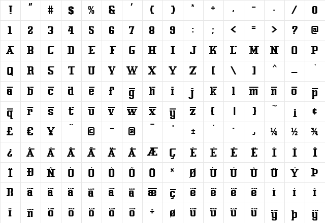 Ferro Rosso Regular Character Map Ferro Rosso Regular Character Map