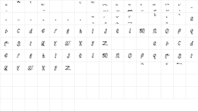 Fettuchine Fettuchine Character Map