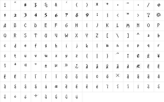 FFCC Echoes of Time Regular Character Map