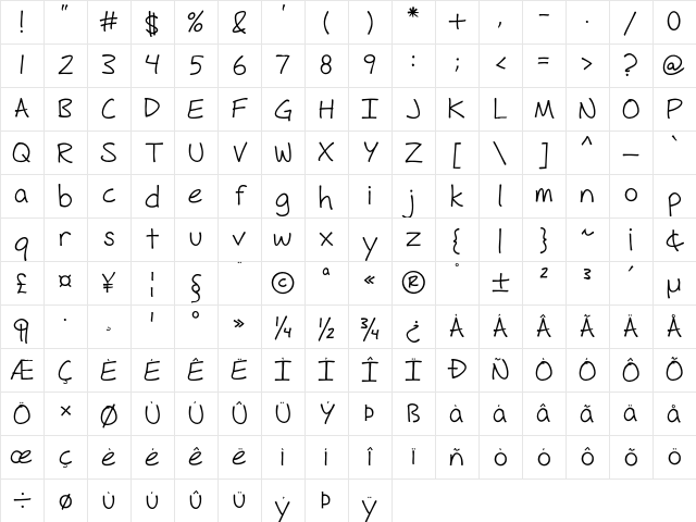Fh_Hyperbole Regular Character Map
