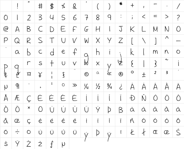 Fh_Sneaky Regular Character Map Fh_Sneaky Regular Character Map