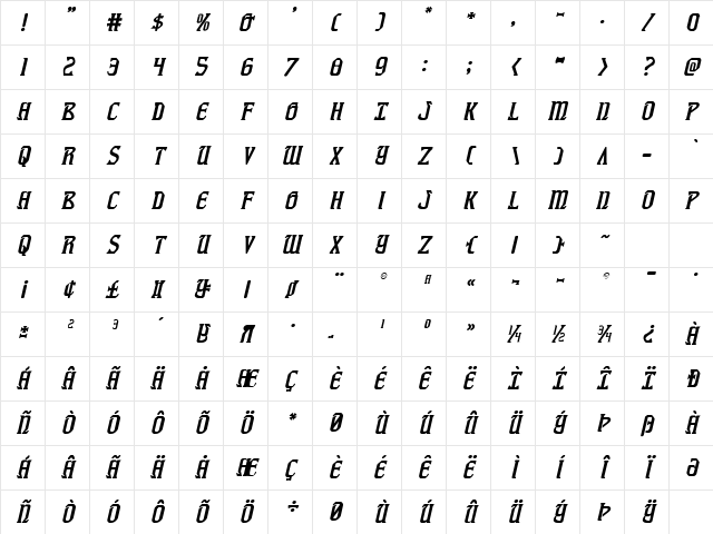 Fiddler's Cove Italic Italic Character Map