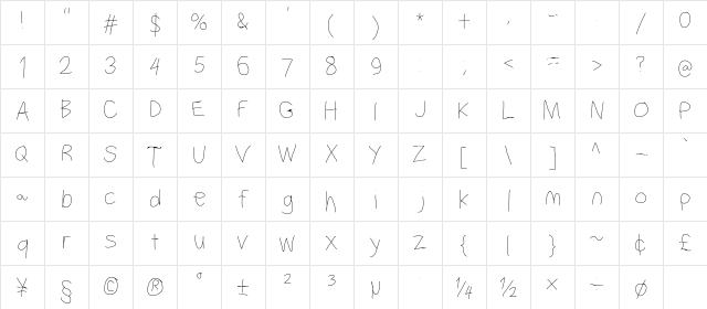 Filament Serie Five Character Map