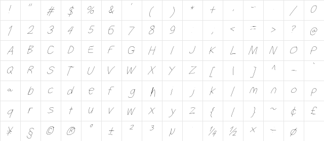 Filament Serie Five Character Map