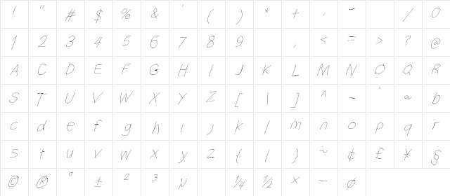 Filament Serie Four Character Map