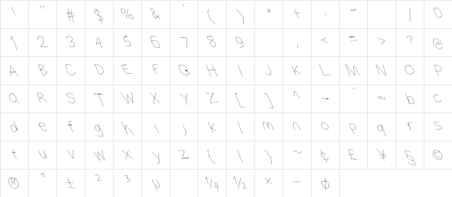 Filament Serie Four Character Map