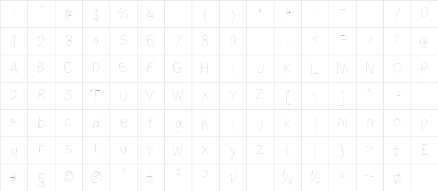 Filament Serie One Character Map