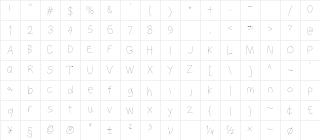 Filament Serie Three Character Map