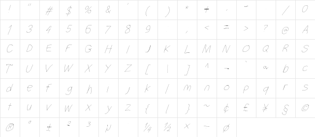 Filament Serie Three Character Map