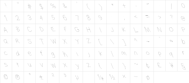 Filament Serie Three Character Map