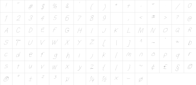 Filament Serie Two Character Map