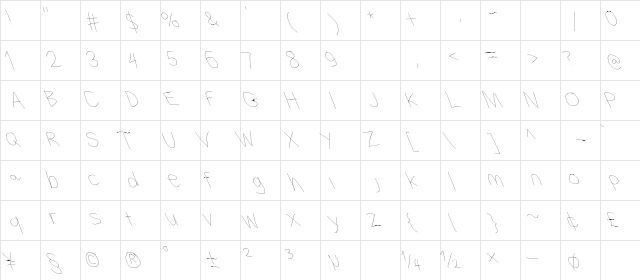 Filament Serie Two Character Map