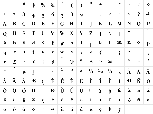 Filosofia Bold Character Map Filosofia Bold Character Map