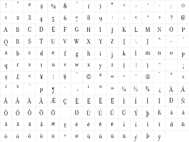 Filosofia Medium Character Map