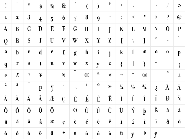 Filosofia Bold Character Map Filosofia Bold Character Map