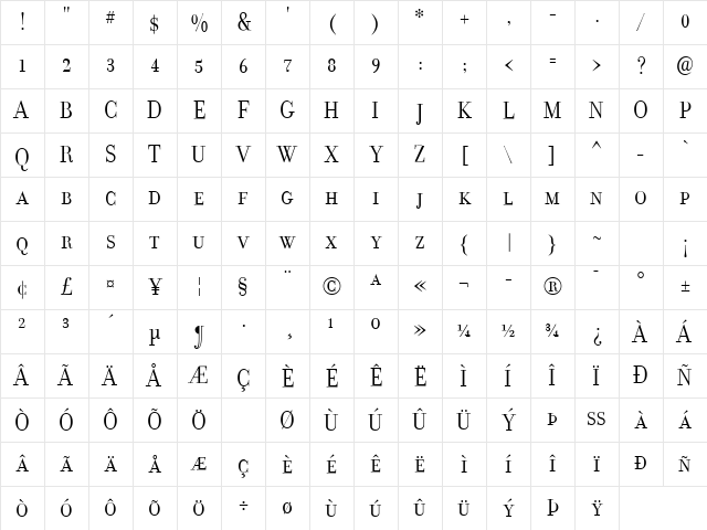 Filosofia Medium Character Map Filosofia Medium Character Map