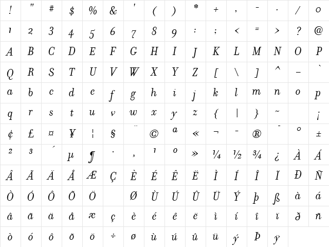 Filosofia Medium Italic Character Map Filosofia Medium Italic Character Map