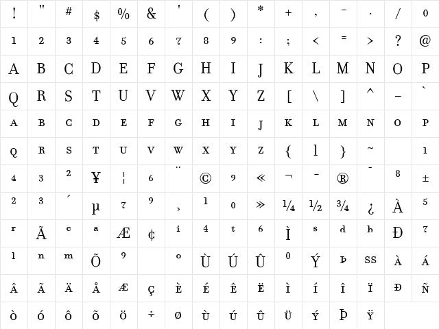 Filosofia Medium Character Map Filosofia Medium Character Map