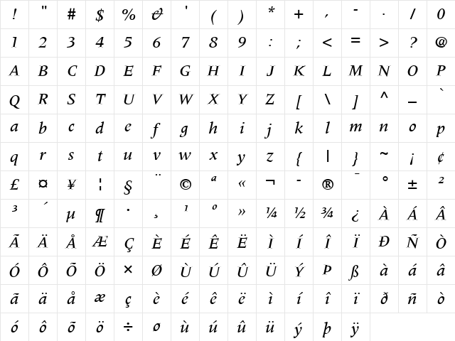 Meridien LT Medium Italic Character Map