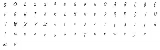 FinalDays Regular Character Map FinalDays Regular Character Map