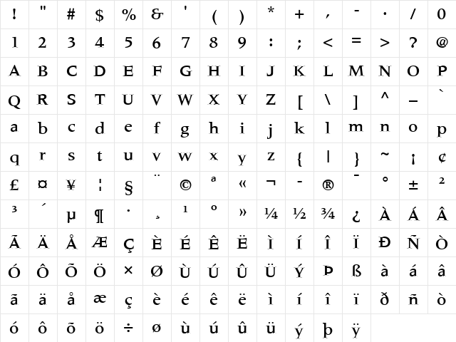 Meridien LT Medium Regular Character Map