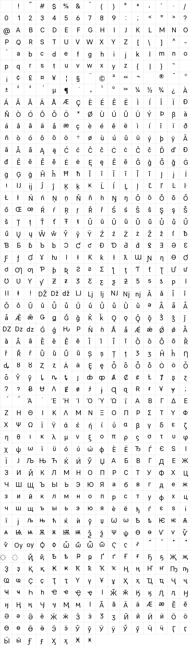 Finder Regular Character Map Finder Regular Character Map