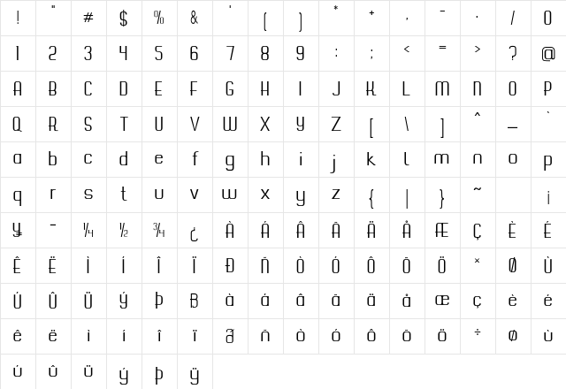 Findley Regular Character Map